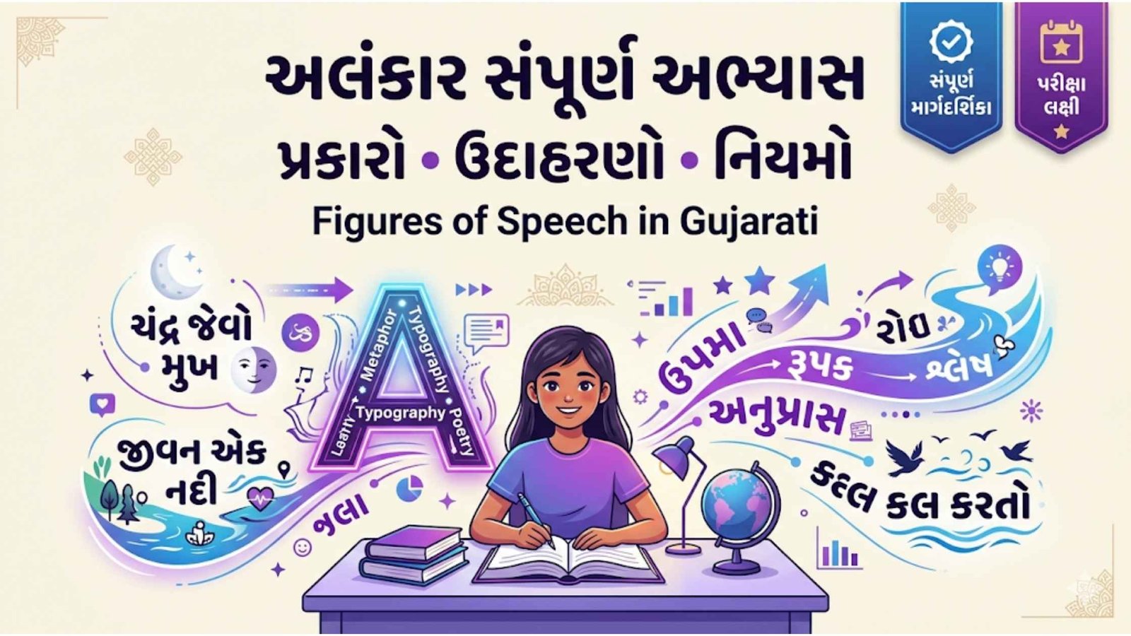 અલંકાર સંપૂર્ણ અભ્યાસ