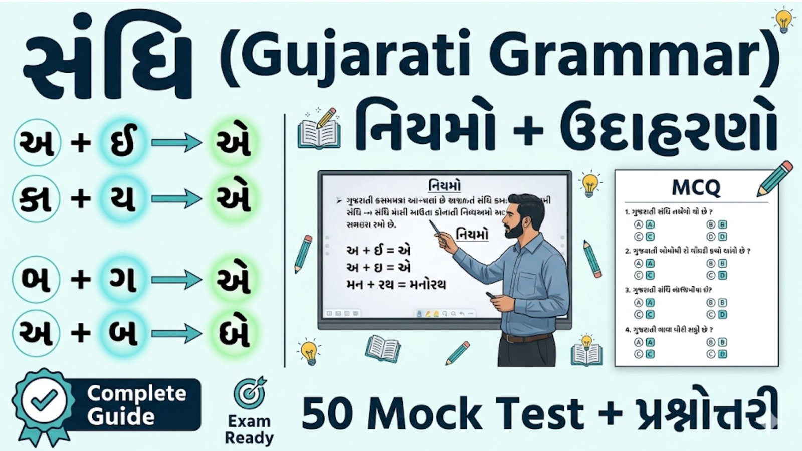 સંધિ (Gujarati Grammar)