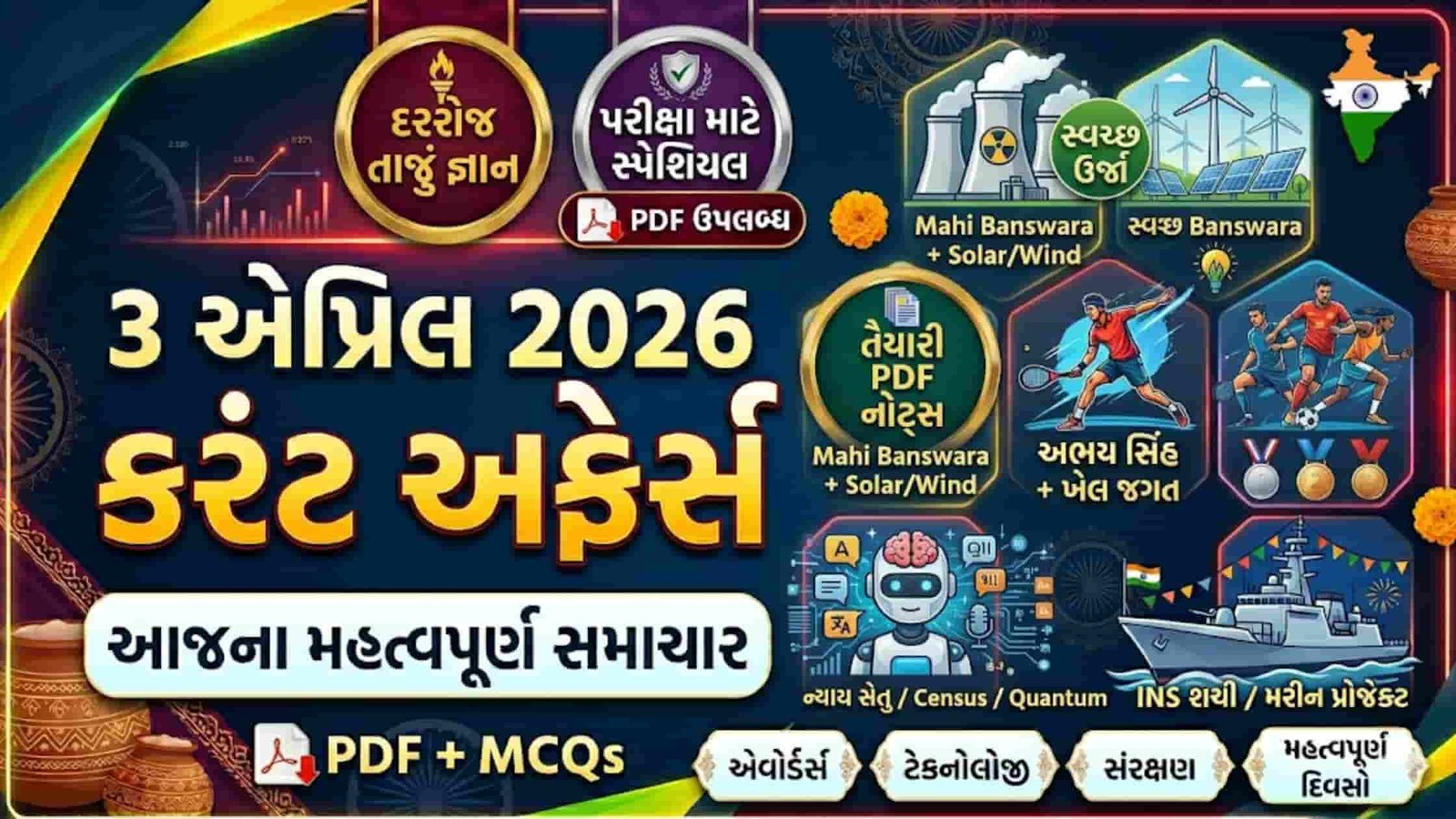 3 એપ્રિલ 2026 કરંટ અફેર્સ આજના મહત્વપૂર્ણ સમાચાર