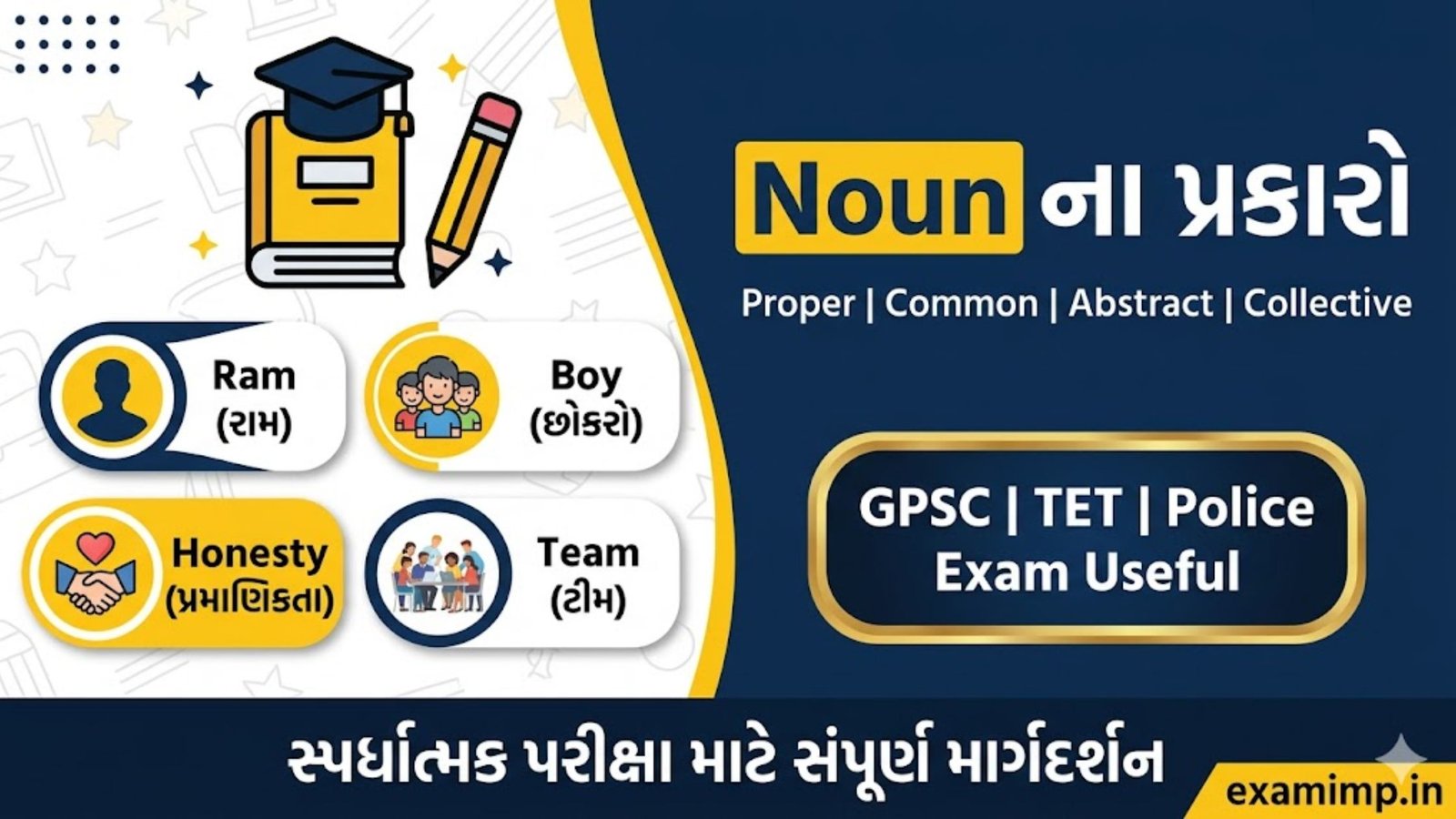 Noun ના પ્રકારો