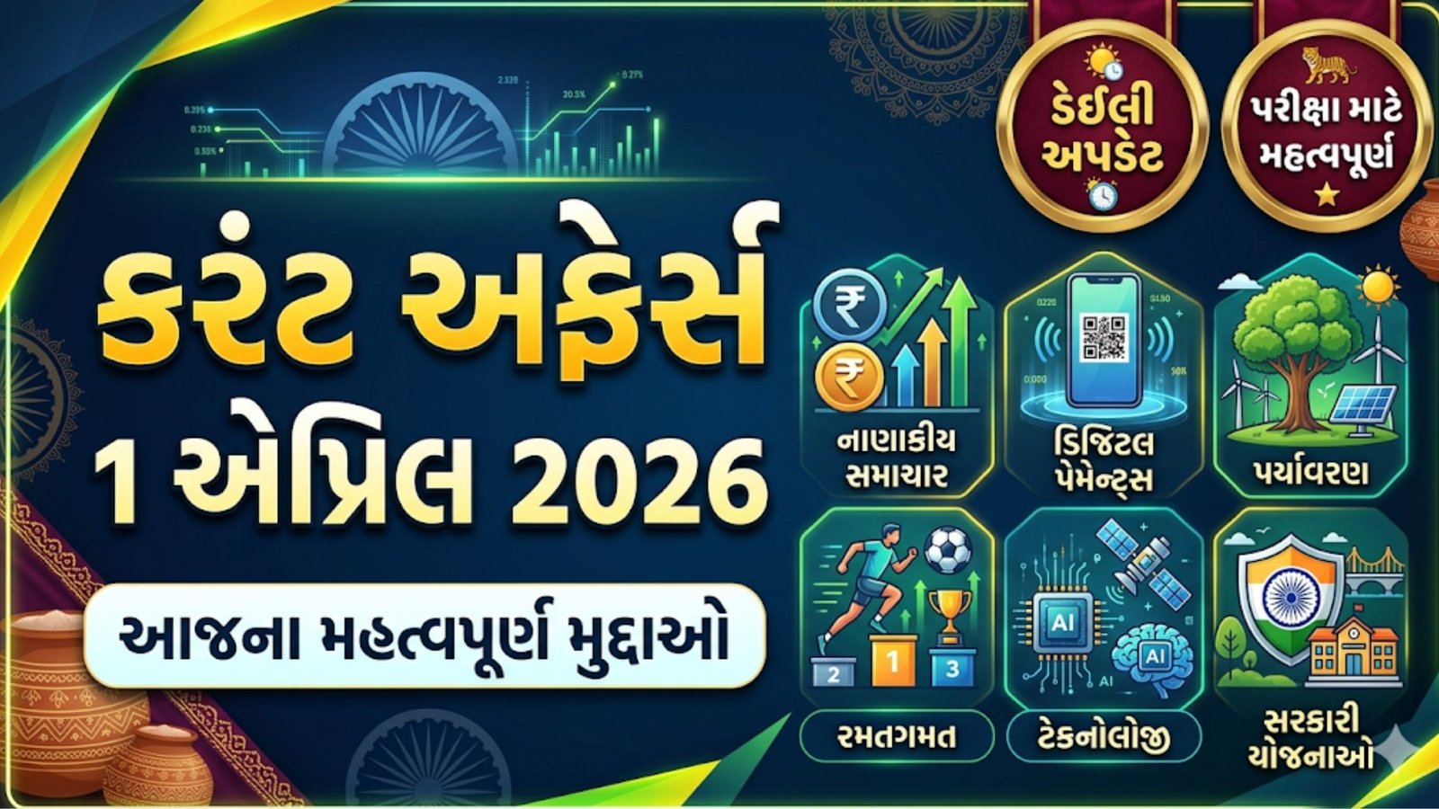 કરંટ અફેર્સ 1 એપ્રિલ 2026
